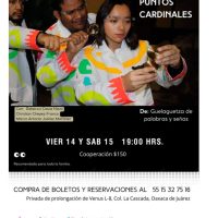 Puntos-cardinales-thumb