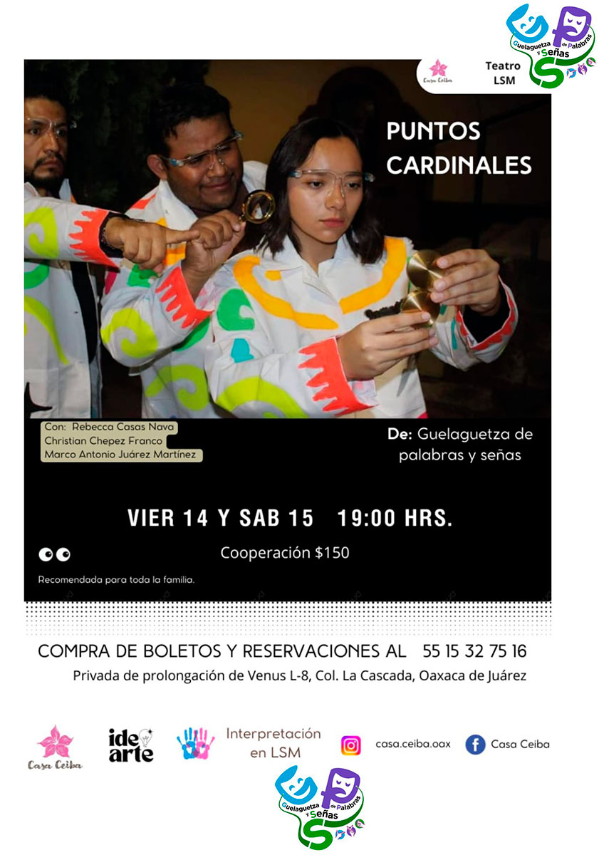 Puntos-cardinales-thumb Puntos-cardinales-thumb
